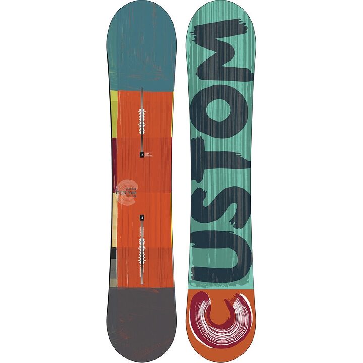 SNOWB-Board